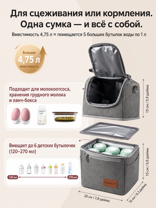 Сумка-холодильник Momcozy