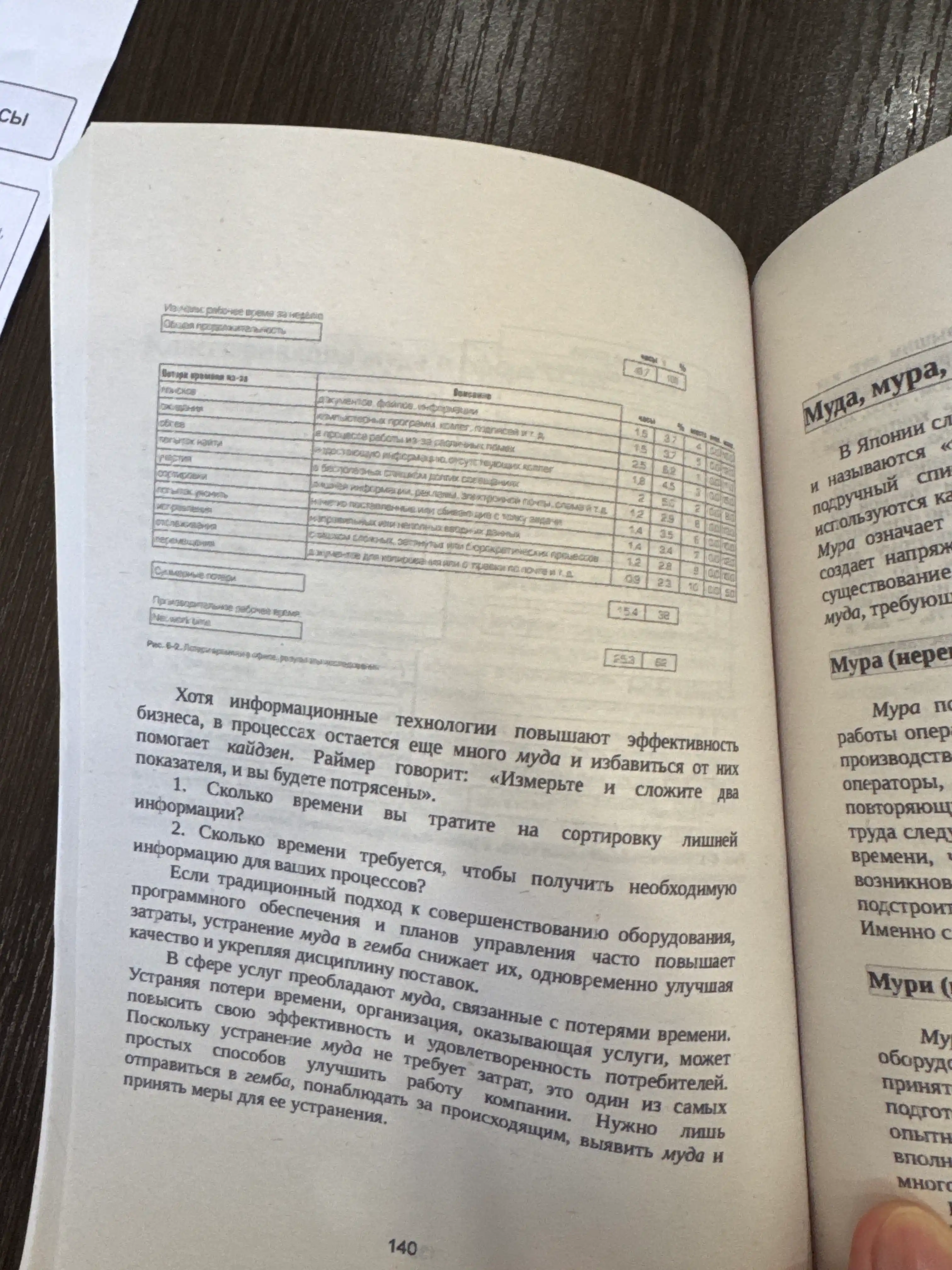 Gemba Kaydzen: Put' k snizheniyu zatrat i povysheniyu kachestva