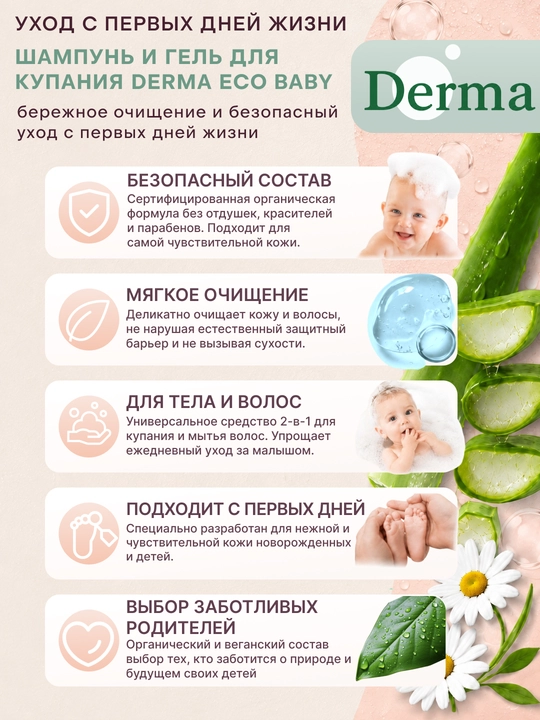 Derma Eco Baby 2в1 shampun va cho‘milish geli 250 ml