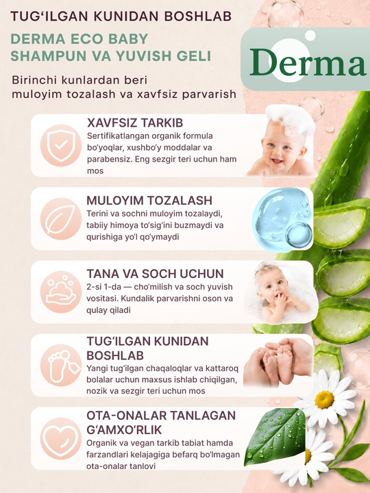 Derma Eco Baby 2в1 shampun va cho‘milish geli 250 ml