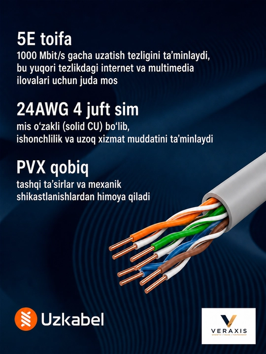 U/UTP Cat 5E 4×2×24 AWG mis o‘ralgan juftlik kabeli, internet kabeli Uzkabel