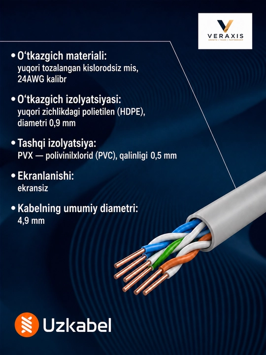 U/UTP Cat 5E 4×2×24 AWG mis o‘ralgan juftlik kabeli, internet kabeli Uzkabel