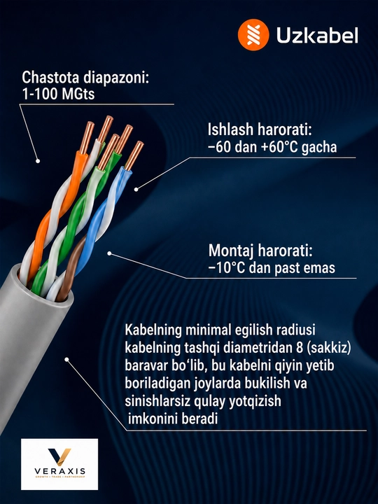 U/UTP Cat 5E 4×2×24 AWG mis o‘ralgan juftlik kabeli, internet kabeli Uzkabel