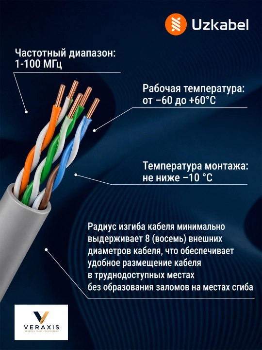 U/UTP Cat 5E 4×2×24 AWG mis o‘ralgan juftlik kabeli, internet kabeli Uzkabel