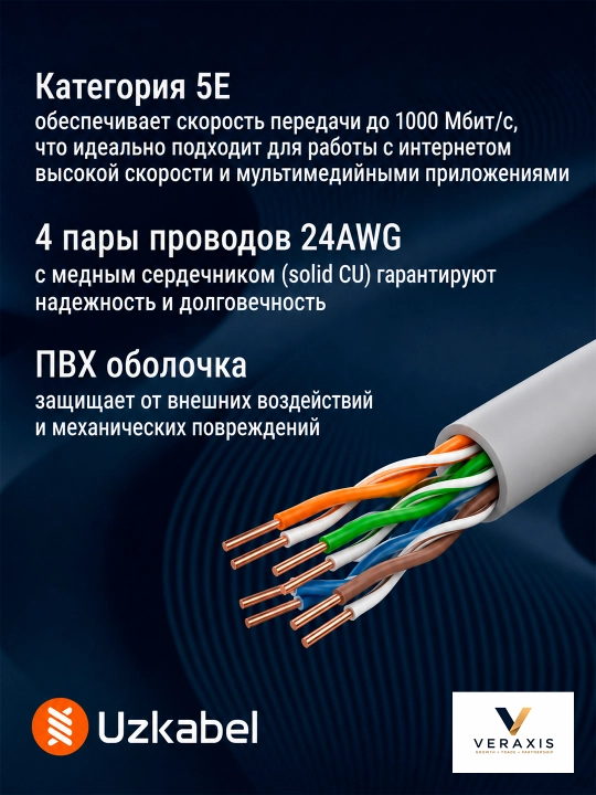 U/UTP Cat 5E 4×2×24 AWG mis o‘ralgan juftlik kabeli, internet kabeli Uzkabel
