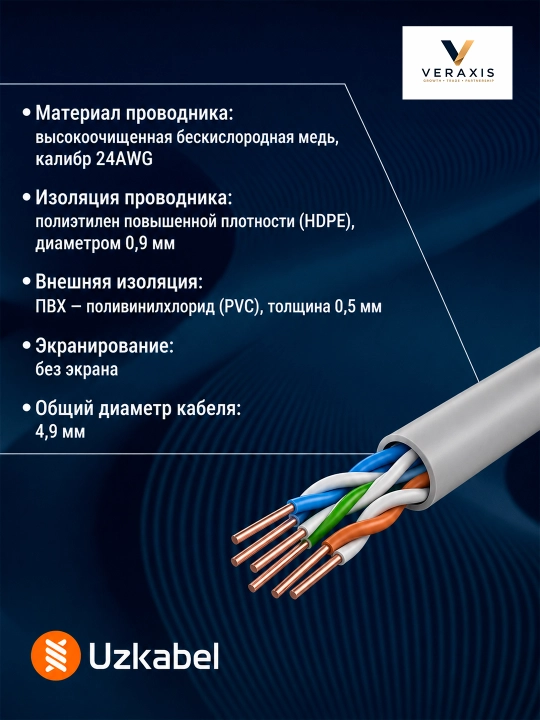 U/UTP Cat 5E 4×2×24 AWG mis o‘ralgan juftlik kabeli, internet kabeli Uzkabel