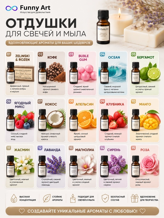 Ароматы, отдушки для творчества, 10 мл - 