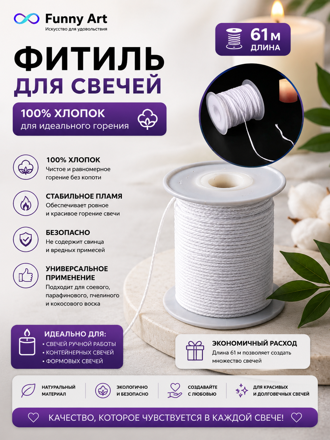 Mum bilan qoplangan fitil (voshyoniy fitil), 61 m - 
