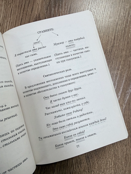 Справочник по русскому языку для учащихся 5-9 классов Автор: И.М. Стронская