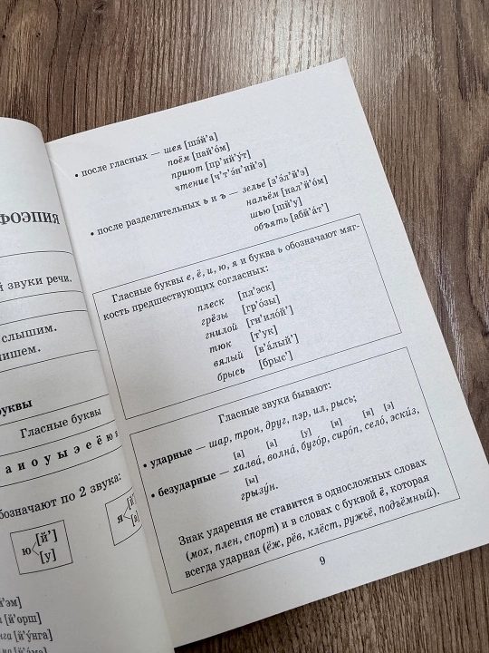 Справочник по русскому языку для учащихся 5-9 классов Автор: И.М. Стронская