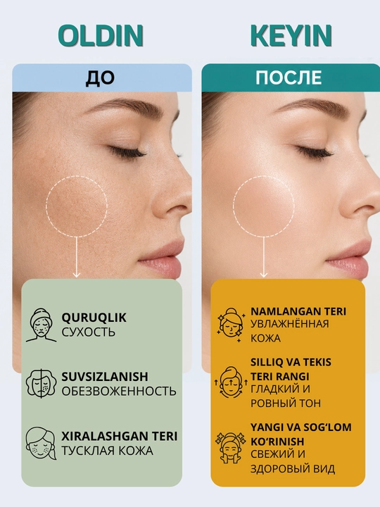 Сыворотка-крем для лица, 2 в 1, SPF 25, Compliment увлажняющая антивозрастная, 50 мл