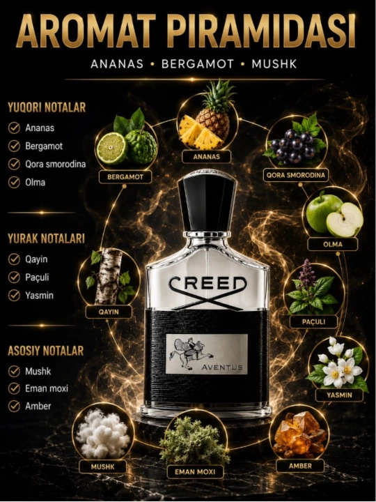 Erkaklar Atiri Creed Aventus Eau de Parfum – Hashamatli, Mevali va Yog'ochsimon Hid