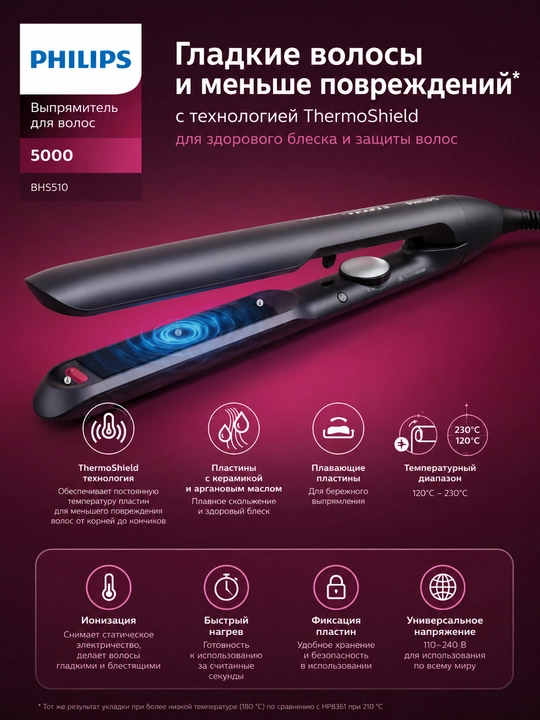 Выпрямитель Philips BHS510/00: аргановое масло, ионизация, кератин, защита от перегрева - 