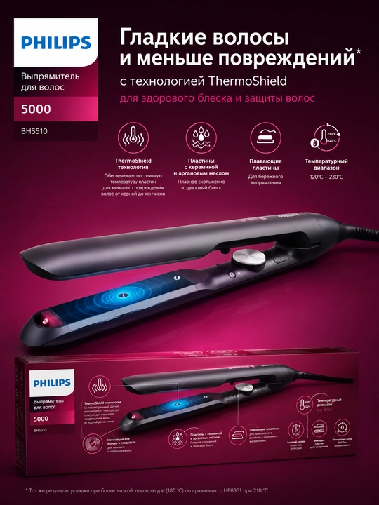 Philips BHS510/00 soch dazmoli: argan moyi, ionizatsiya, keratin, qizib ketishdan himoya