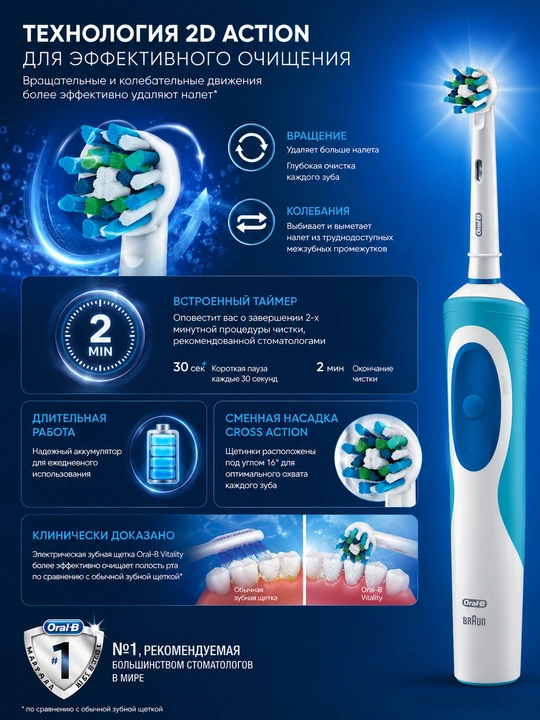 Oral-B Vitality CrossAction elektr tish cho'tkasi: akkumulyatorli tish yuvish apparati