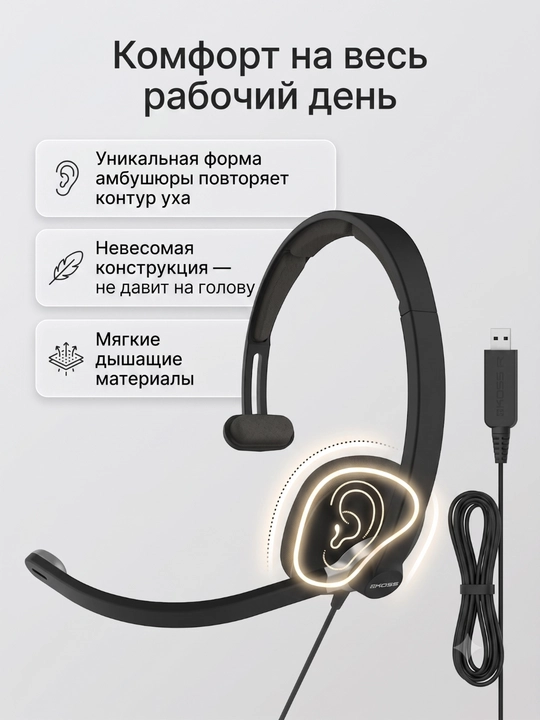 Проводные наушники для колл-центров, офисов KOSS CS295 USB