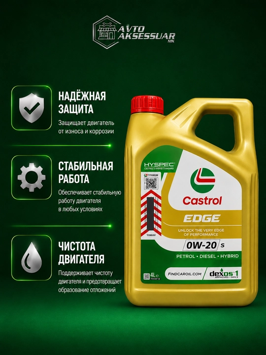 Motor moyi, Castrol EDGE 0W-20 C5 motor moyi, Turkiya