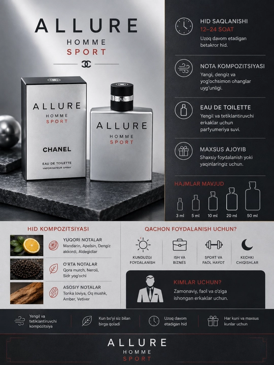 Мужской парфюм Chanel Sport Eau de Toilette – свежий, цитрусовый и древесный аромат