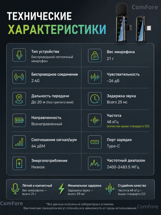 Микрофон, беспроводной, петличка, микрофон для телефона, Android, iPhone, микрофон для пк