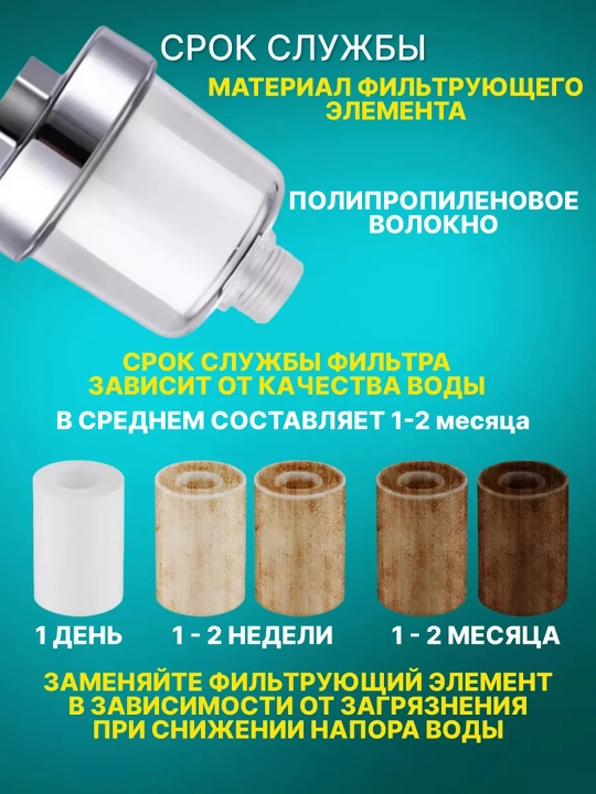 Фильтр для душа с 6 сменными картриджами для очистки воды от ржавчины и извести