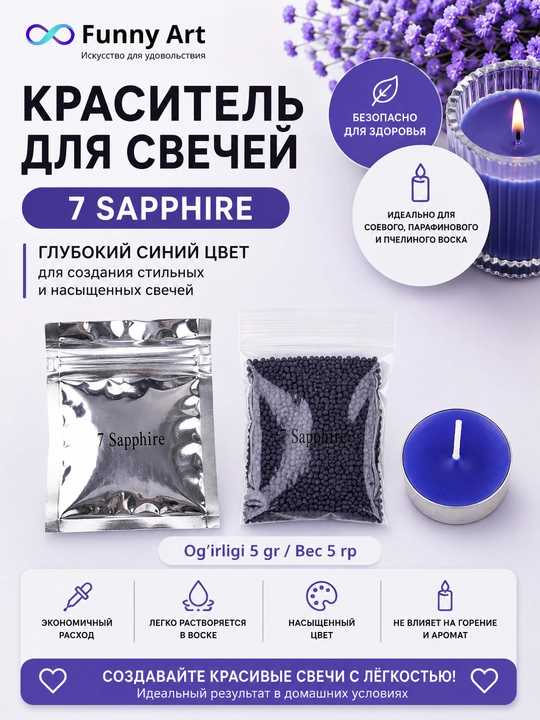 Набор красителей для свечей, пигменты для восковых свечей, Candle Dye - 