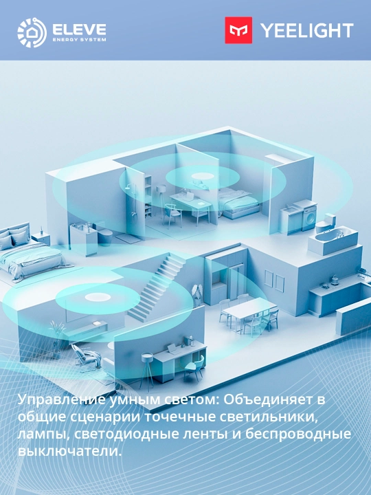 Центр умного дома Yeelight E1
