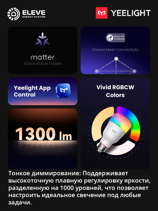 Yeelight D1 E27 Matter aqlli lampasi