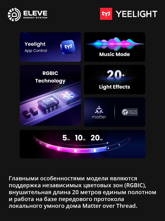 Yeelight D1 20 m Matter aqlli svetodiodli lentasi