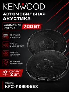 Xromrang