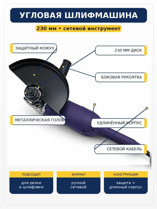 Burchakli silliqlash mashinasi 230 mm, tarmoqli bolgarka, kesish va silliqlash uchun