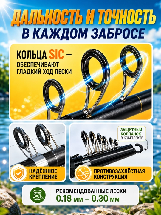 Удочка для рыбалки телескопическая без катушки