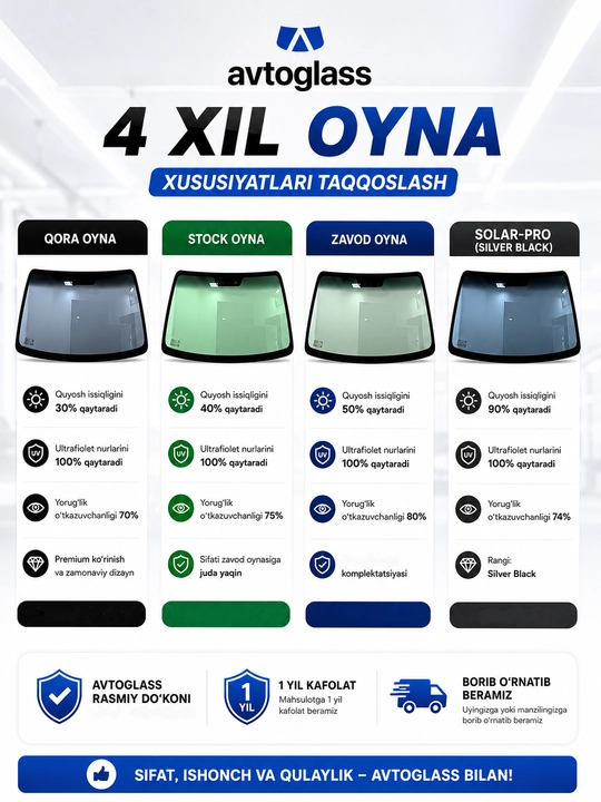 Автостекла AVTOGLASS для GM