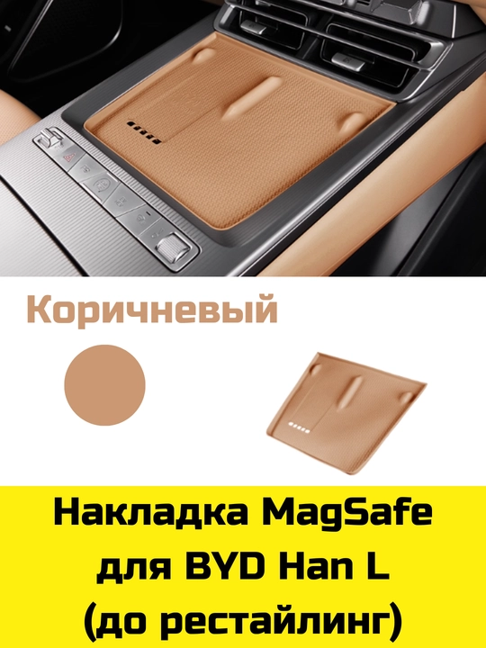 MagSafe Накладка, Органайзер бара, под бара (нижний) для Byd Sealion 06, 07, Han, Han L - 