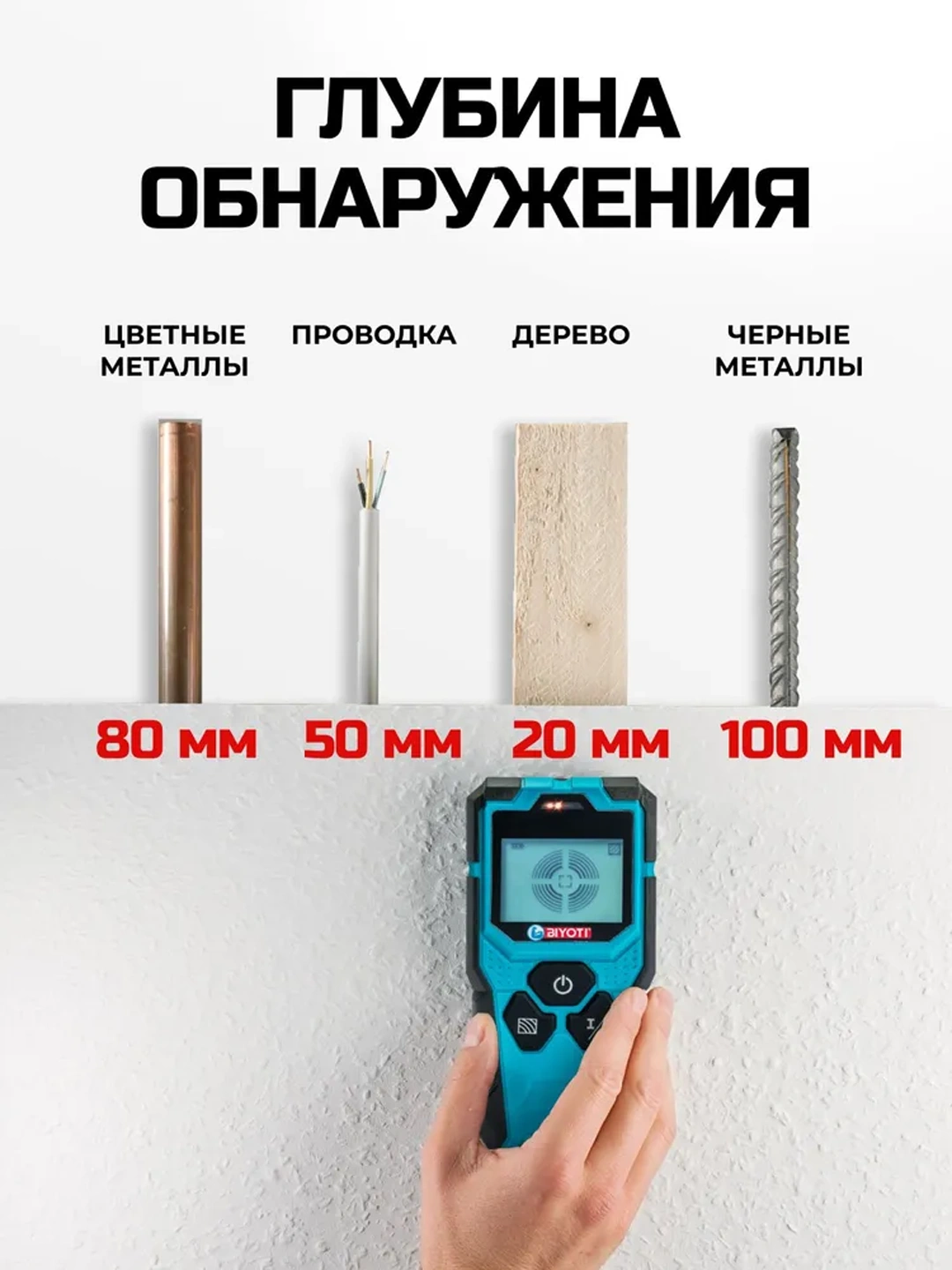 Цифровой детектор проводки и скрытых конструкций BIYOTI BYT-T10