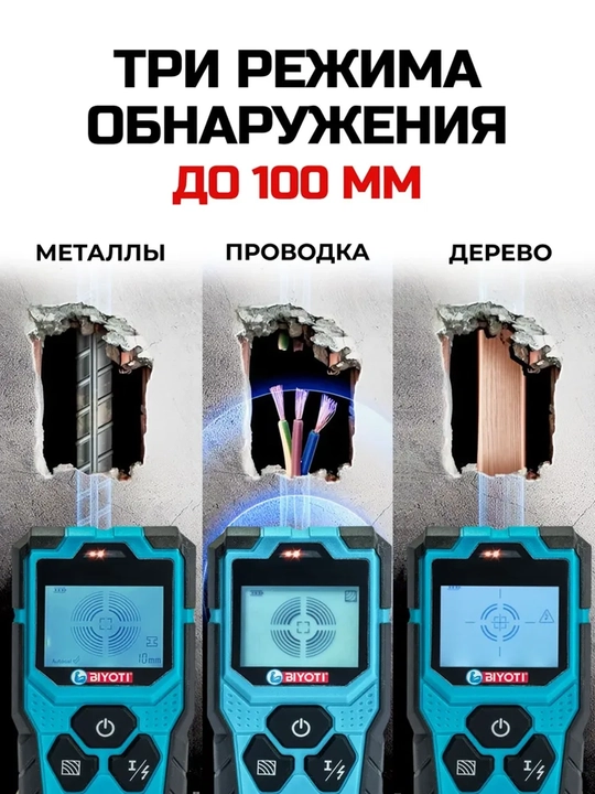 Цифровой детектор проводки и скрытых конструкций BIYOTI BYT-T10