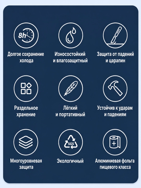 Insulin uchun sovutuvchi sumka 2–8°C, dorilar uchun keys, 2 ta sovuq akkumulyator
