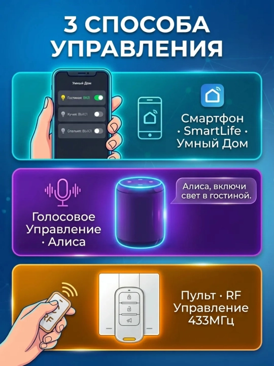 Aqlli o'rni Wi-Fi moduli, aqlli uy