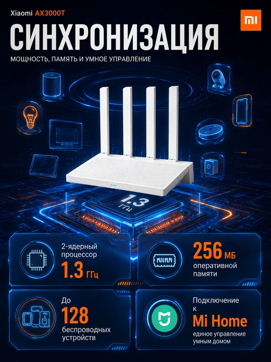 Роутер Xiaomi Wi-Fi AX3000T, двухдиапазонный, для дома и офиса Wi-Fi 6, 3000 Мбит/с, Mesh