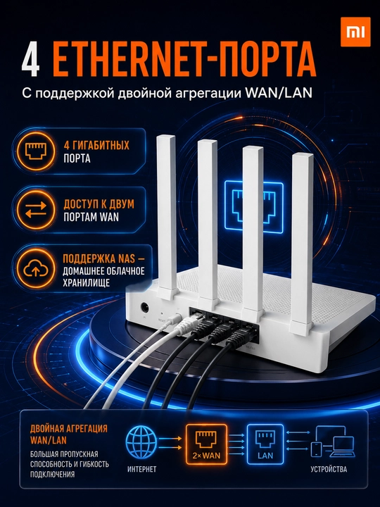 Роутер Xiaomi Wi-Fi AX3000T, двухдиапазонный, для дома и офиса Wi-Fi 6, 3000 Мбит/с, Mesh