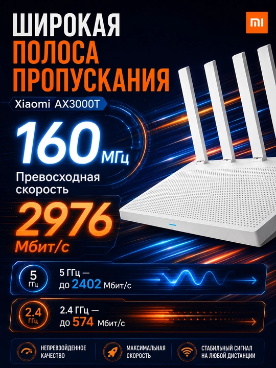 Роутер Xiaomi Wi-Fi AX3000T, двухдиапазонный, для дома и офиса Wi-Fi 6, 3000 Мбит/с, Mesh