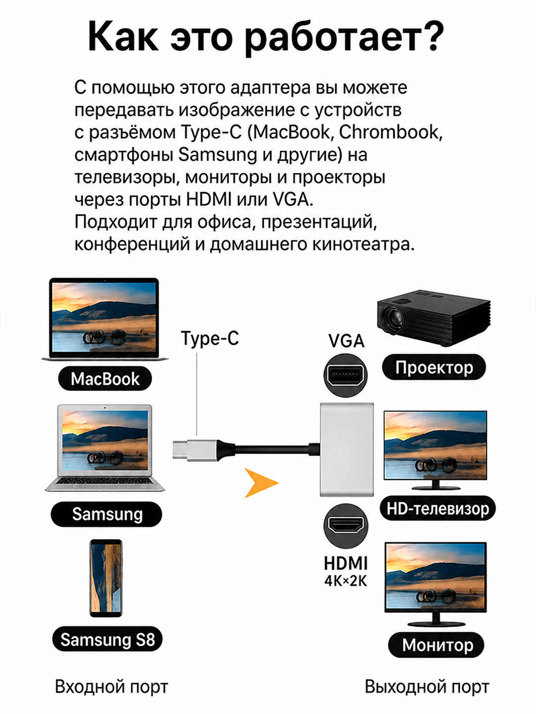 USB Type-C Hub 3-in-1 / 4-in-1 / 6-in-1 / 8-in-1 — adapter, port kengaytirgich