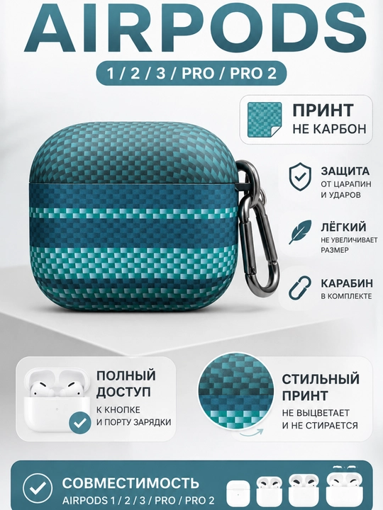 Стильный чехол для AirPods / AirPods Pro с принтом, защитный кейс с карабином - 
