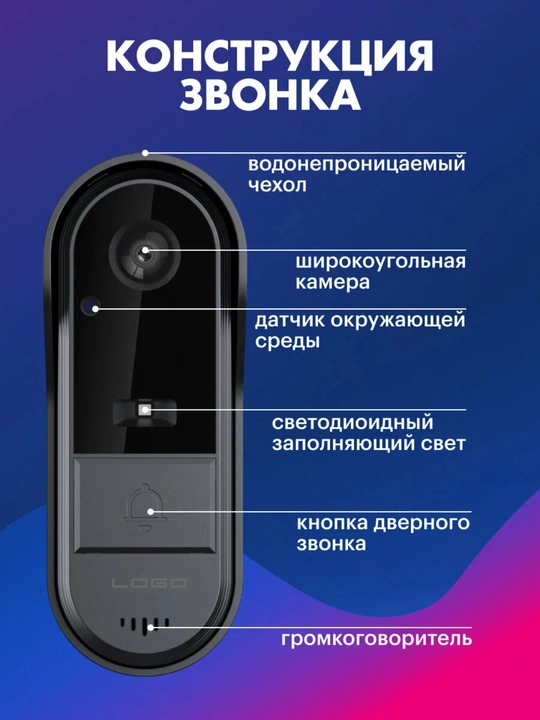 Умный видеозвонок с Wi-Fi, IP-камера HD, двусторонняя аудиосвязь, IP65, угол обзора 170°