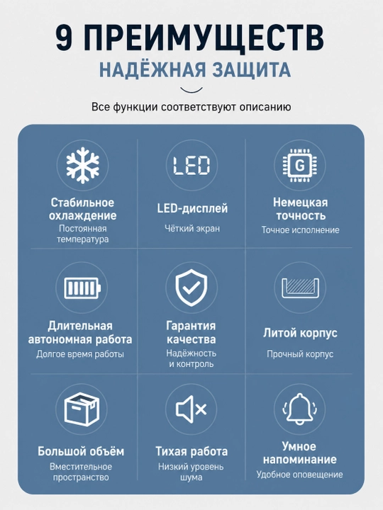 Insulin va dori-darmonlarni saqlash uchun ko‘chma avtomobil sovutgichi, 2-8°C haroratda