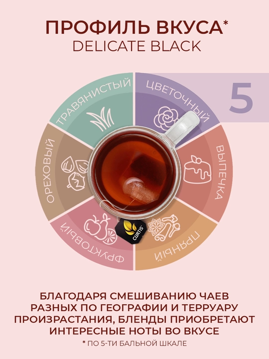 Qora choy paketchali Curtis "Delicate Black", 100 dona