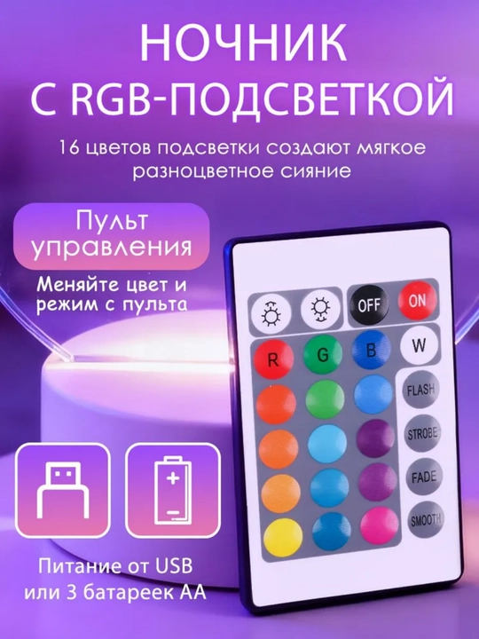 Ночник для рисования детский с 12 маркерами 16 цветов подсветки подарочный набор