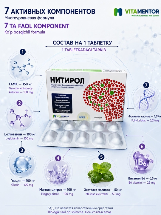 НИТИРОЛ — комплекс с ГАМК, магнием и аминокислотами для нервной системы, 30 таблеток
