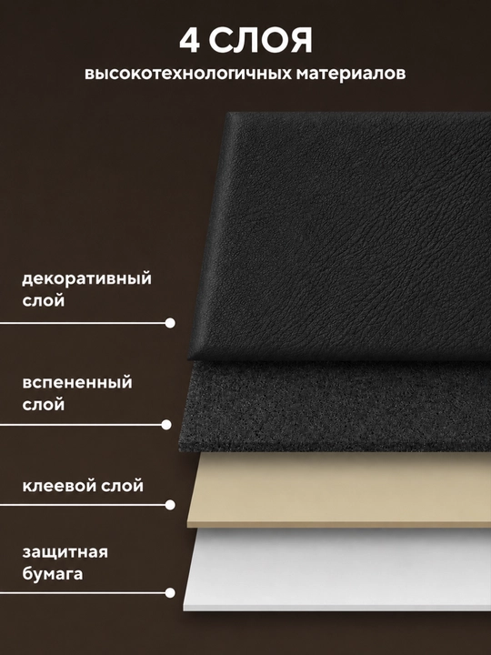 Мягкие самоклеящиеся панели, панели 3D для стен