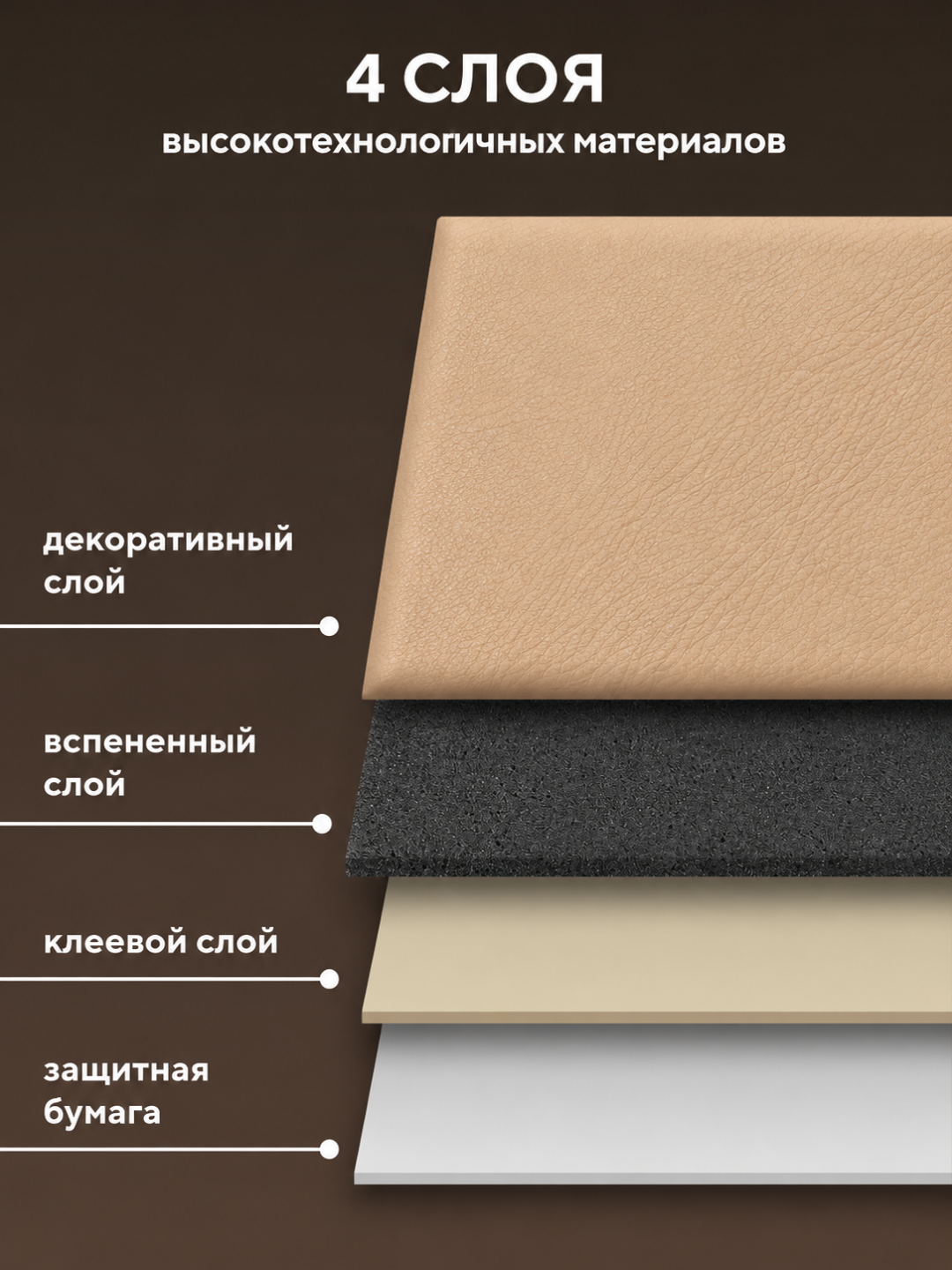 Мягкие самоклеящиеся панели, панели 3D для стен