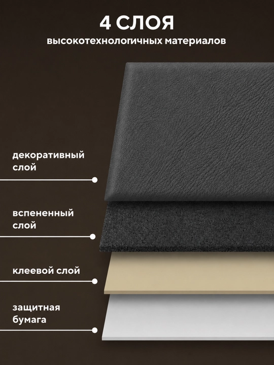 Мягкие самоклеящиеся панели, панели 3D для стен